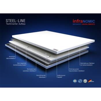 Infrarotheizung infranomic Steel-Line 840 Watt, 137 x 57...