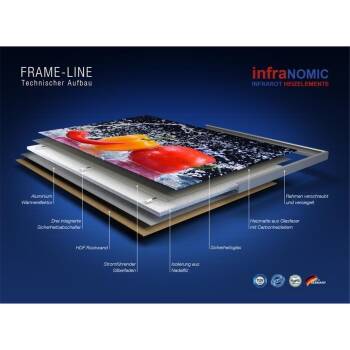 Infrarot-Glasheizung infranomic Standard 600 Watt, 110 x 60 cm, schwarz glänzend, Standard-Alurahmen, halbrund, 10 mm
